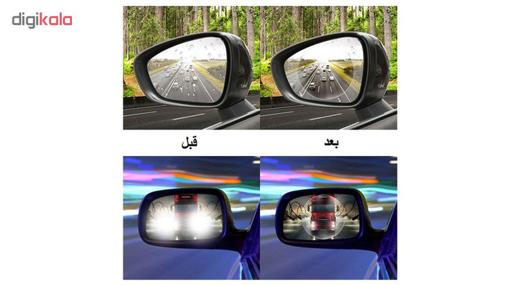 محافظ آب گریز آینه خودرو مدل اکتانیوم