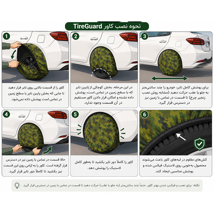 کاور محافظ تایر خودرو مدل Guard Plus مناسب برای پژو 206 و 207 مجموعه دو عددی