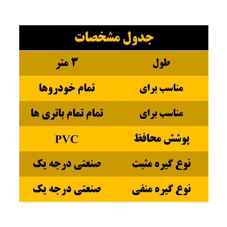 کابل اتصال باتری به باتری خودرو مدل Veracross 800A-3m مجموعه 2 عددی