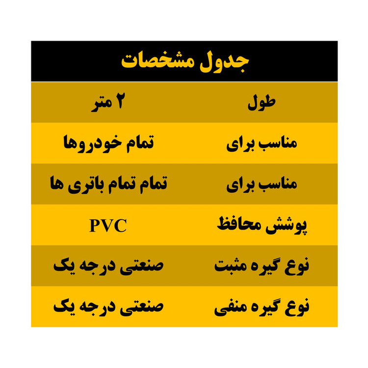کابل اتصال باتری به باتری خودرو مدل Veracross 850A-2m مجموعه 2 عددی