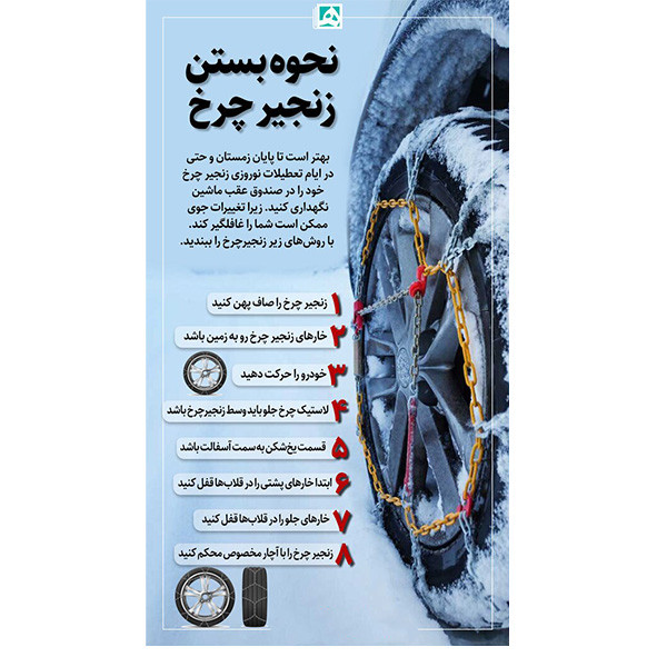 زنجیر چرخ تسمه ای مدل LUX CAR مناسب برای دنا پلاس بسته 6 عددی